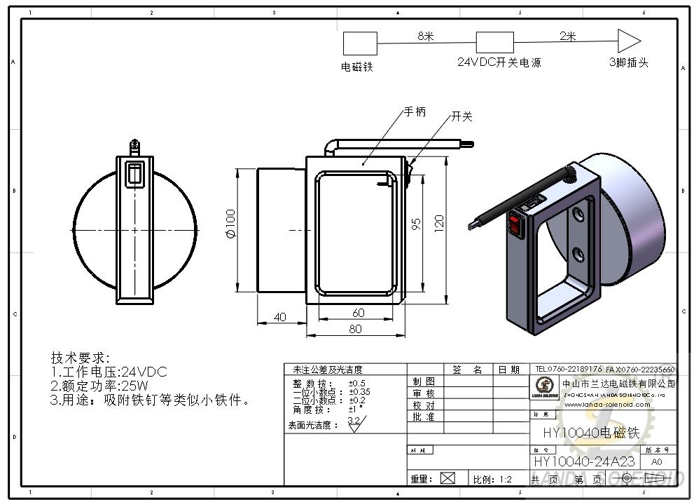 圖片關鍵詞